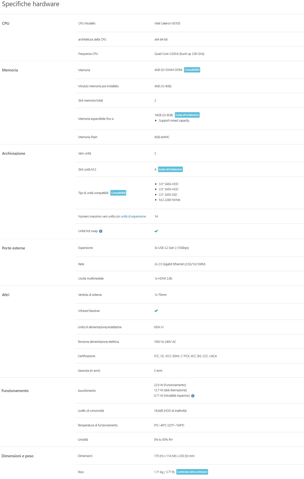 specifiche AS5402T 218d2