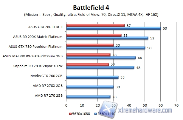 bf4-2