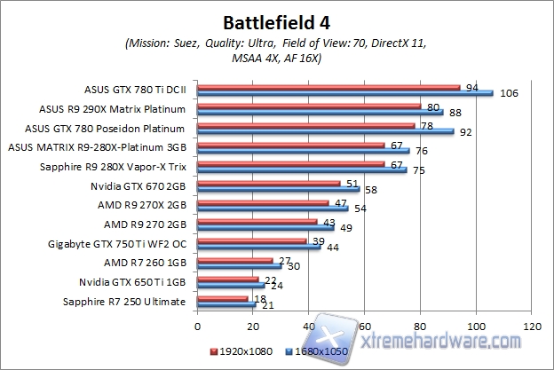 bf4