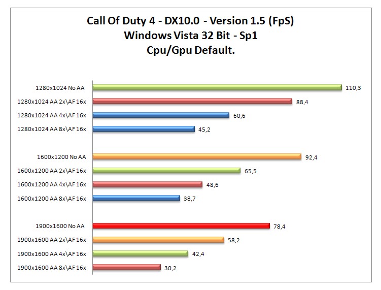 COD4.jpg COD4.jpg
