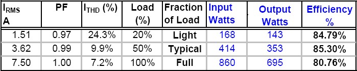 80plus4.jpg 80plus4.jpg