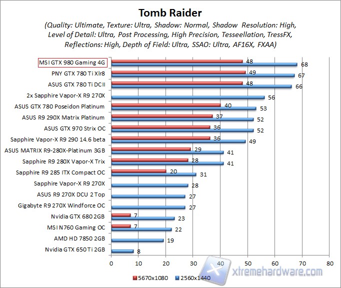 tomb WQHD